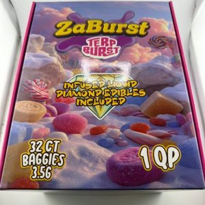 zaburst strain​